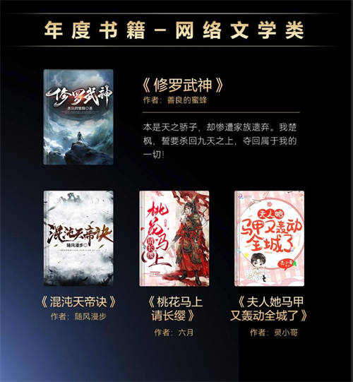 華為閱讀年度榜單揭曉：匯聚精品內(nèi)容，打造沉浸式閱讀盛宴