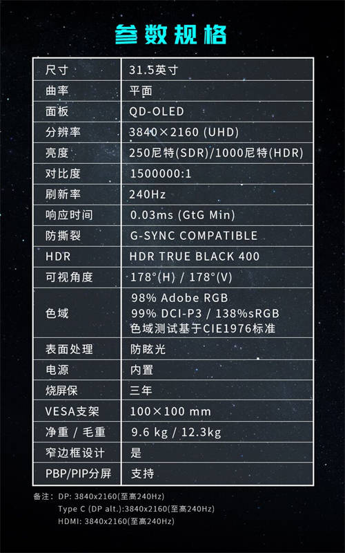 微星發(fā)布MPG 322URX QD-OLED流光顯示器，DP2.1技術(shù)引領(lǐng)視覺新體驗(yàn)
