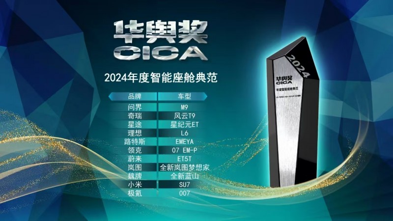 為什么科大訊飛賦能的智能座艙頻頻獲獎(jiǎng)？