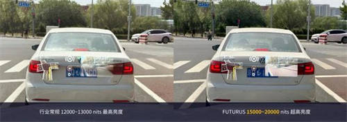 FUTURUS光場ARHUD成功量產(chǎn)，ET9行業(yè)首發(fā)