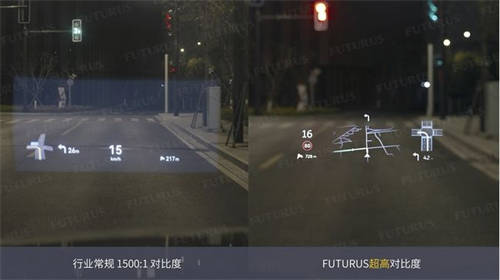 FUTURUS光場ARHUD成功量產(chǎn)，ET9行業(yè)首發(fā)