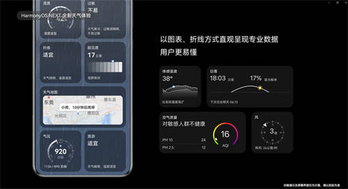 華為天氣年度榜單出爐，帶你了解2024中國城市天氣情況