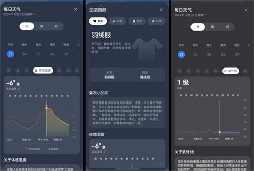 華為天氣年度榜單出爐，帶你了解2024中國城市天氣情況