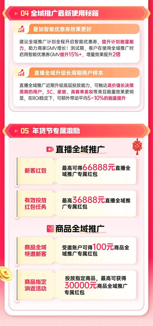 巨量千川年貨節(jié)玩法升級(jí)，助力商家搶贏2025開門紅