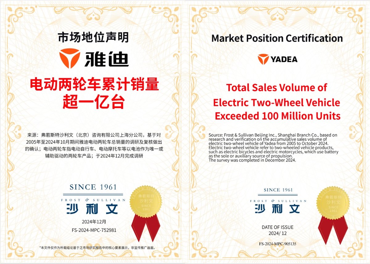 人民日報力挺，超1億人信賴，雅迪綠色科技領航全球低碳出行