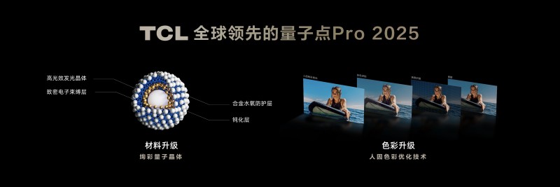 TCL發(fā)布會震撼行業(yè)：友商該如何應(yīng)對TCL技術(shù)、產(chǎn)品、銷量全維登頂