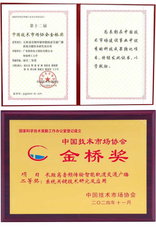 科技硬實力再獲認可！祝賀itc保倫股份榮膺國家級“金橋獎”項目獎二等獎！