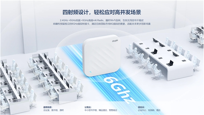 銳捷WLAN產(chǎn)品出貨量排名第一！