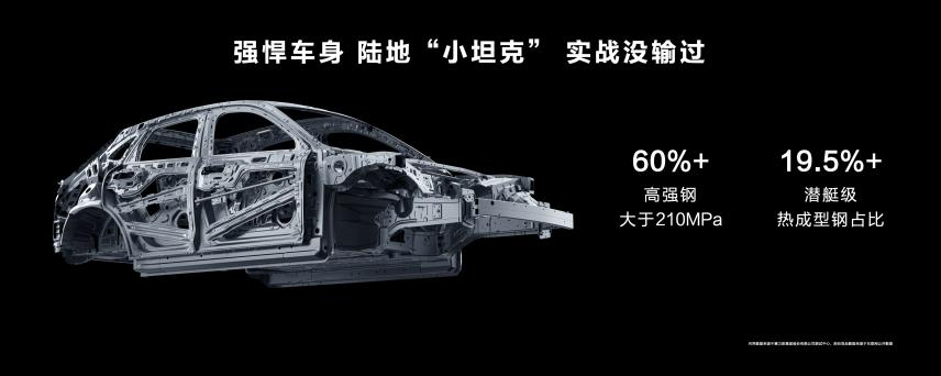歲末年初瘋狂購車季，問界新M5實力寵粉下定即送4.5萬權(quán)益！