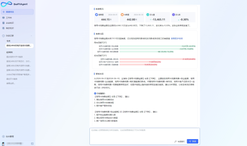 數(shù)勢(shì)科技智能分析AI Agent 何以在市場(chǎng)中脫穎而出？