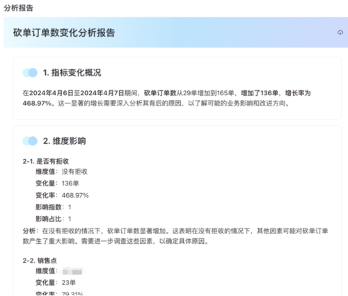 數(shù)勢(shì)科技智能分析AI Agent 何以在市場(chǎng)中脫穎而出？
