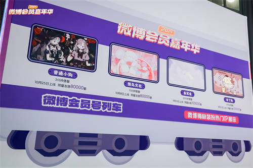 微博會(huì)員嘉年華：稀缺裝扮盛宴，IP云集狂歡夜