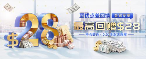爭議降息前景主導2025行情，皇御環(huán)球點差優(yōu)惠助您成就開年掘金時刻
