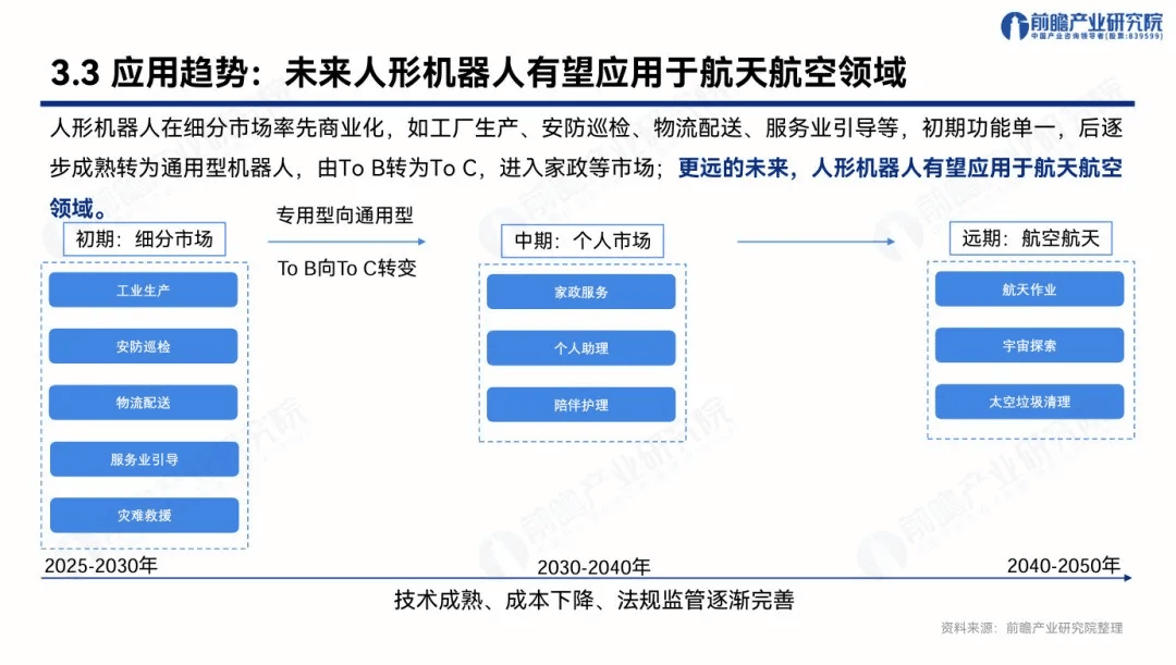 靈寶CASBOT連續(xù)登榜，具身智能撬動(dòng)新質(zhì)生產(chǎn)力