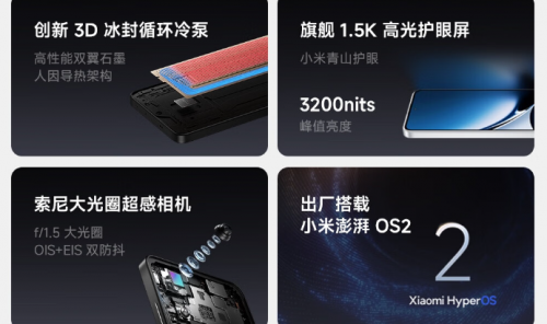 1999元起！來京東年貨節(jié)下單REDMI Turbo 4新品享6期免息