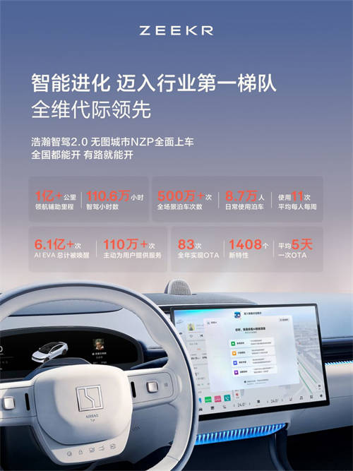 2024年度成績單公布！極氪“向上”成為中國豪華純電年度銷冠