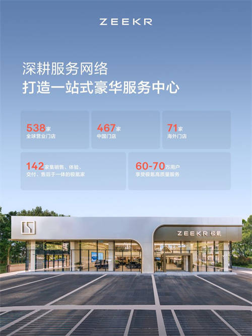 2024年度成績單公布！極氪“向上”成為中國豪華純電年度銷冠