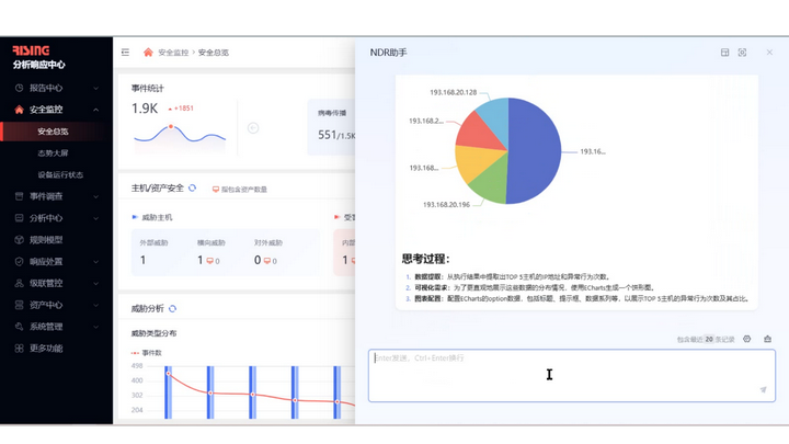 電力網(wǎng)絡安全危機四伏，瑞星NDR助國網(wǎng)四川電力 “力挽狂瀾”
