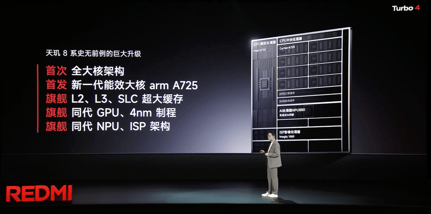 天璣8400-Ultra全大核CPU加持，REDMI Turbo 4體驗(yàn)拉滿