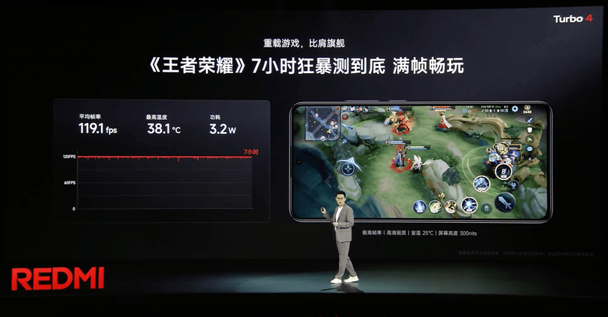 天璣8400-Ultra全大核CPU加持，REDMI Turbo 4體驗(yàn)拉滿