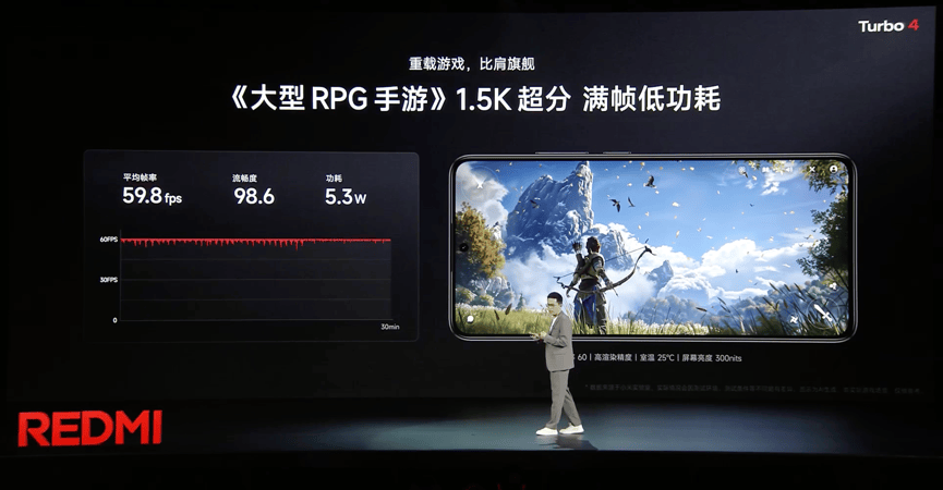 天璣8400-Ultra全大核CPU加持，REDMI Turbo 4體驗(yàn)拉滿