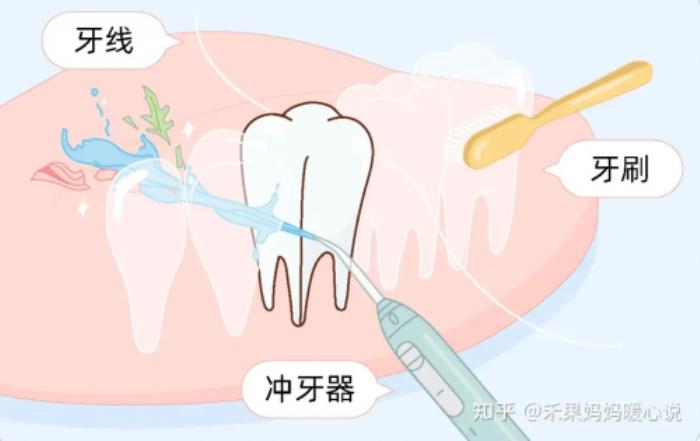 看各路知乎答主怎么評 歐可林AirPump A10氧氣啵啵沖牙器體驗(yàn)分享