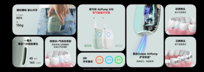 看各路知乎答主怎么評 歐可林AirPump A10氧氣啵啵沖牙器體驗(yàn)分享