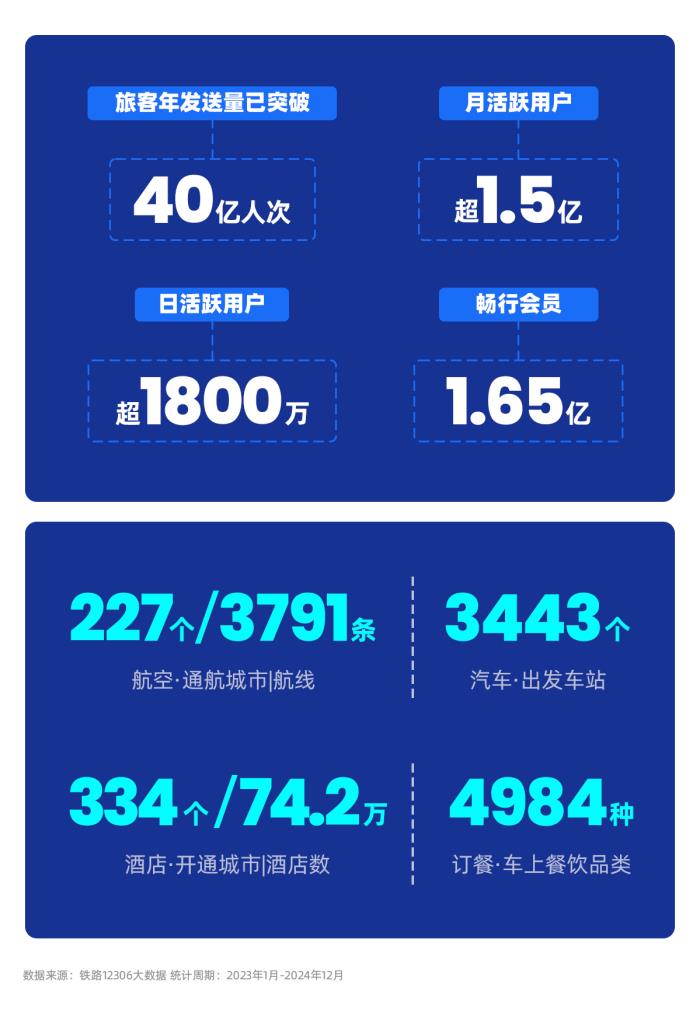 行業(yè)突發(fā)！ 