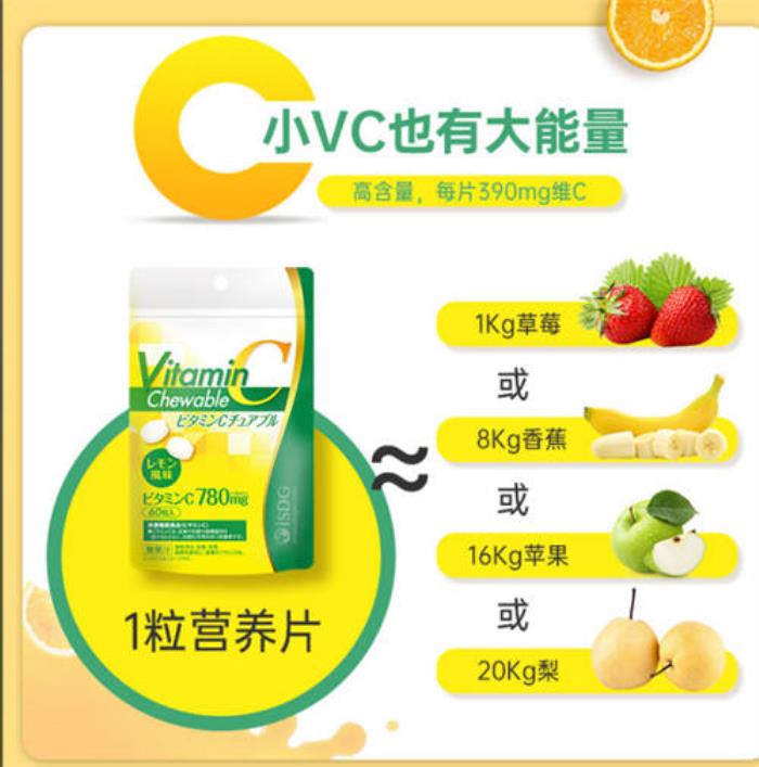 流感高發(fā)季，iSDG 教你科學(xué)防護(hù)