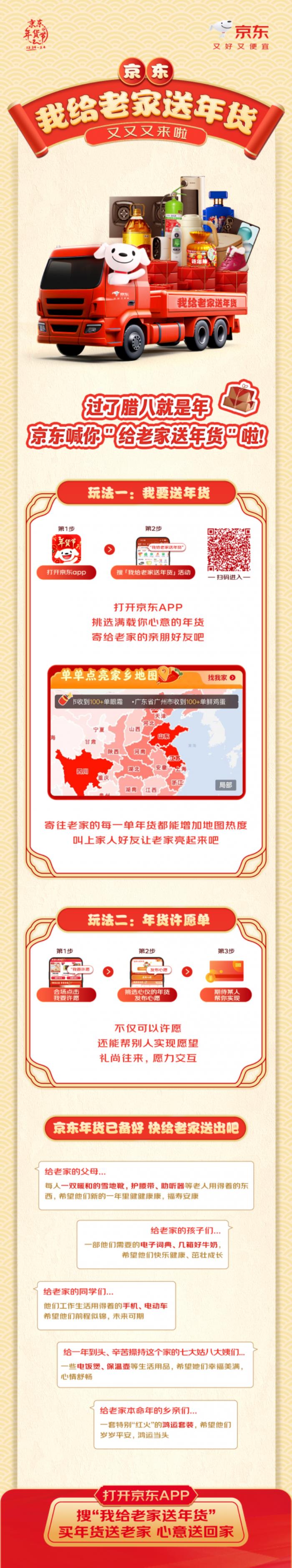 京東啟動(dòng)全國最大規(guī)模“我給老家送年貨”活動(dòng) 讓年味更濃讓愛更暖