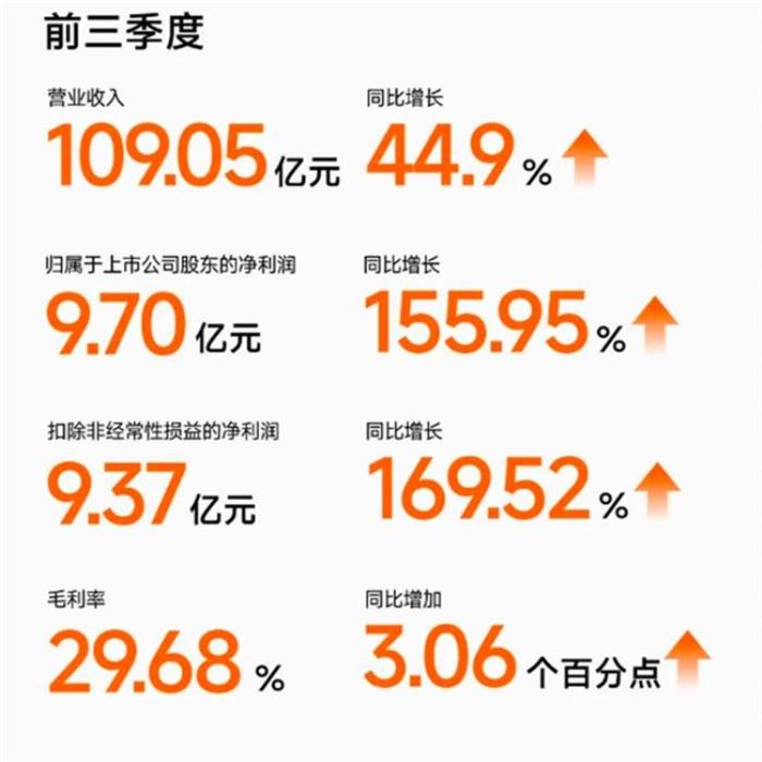 九號(hào)與成都AG超玩會(huì)、重慶狼隊(duì)達(dá)成合作，加碼探索電競(jìng)生態(tài)