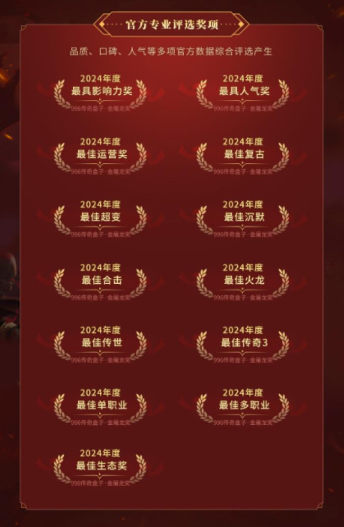 傳奇界的奧斯卡，996傳奇盒子“金屠龍獎”-千款傳奇玩法等你評選