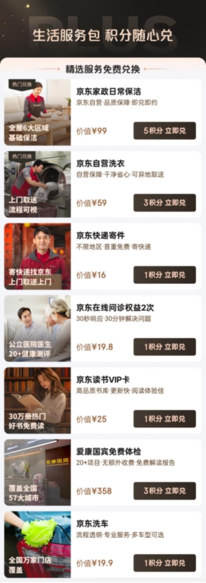 又快又省錢！京東PLUS會員權益重磅升級 自營秒送也能“無限免郵”