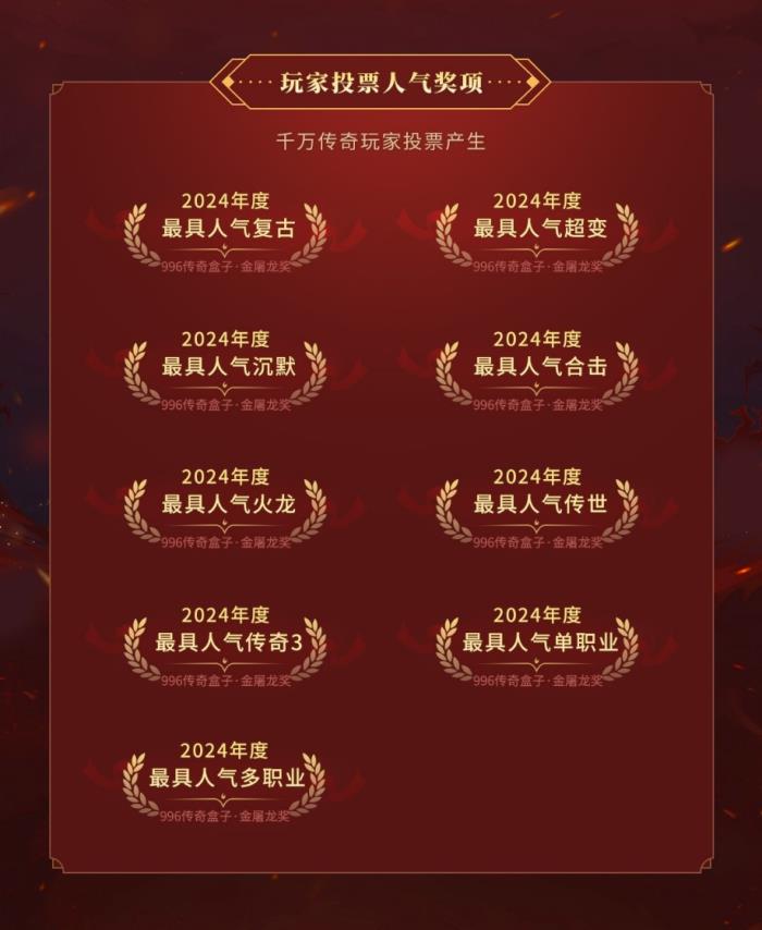 996傳奇盒子火了，聚千萬玩家頒“金屠龍獎”，打造傳奇界的奧斯卡