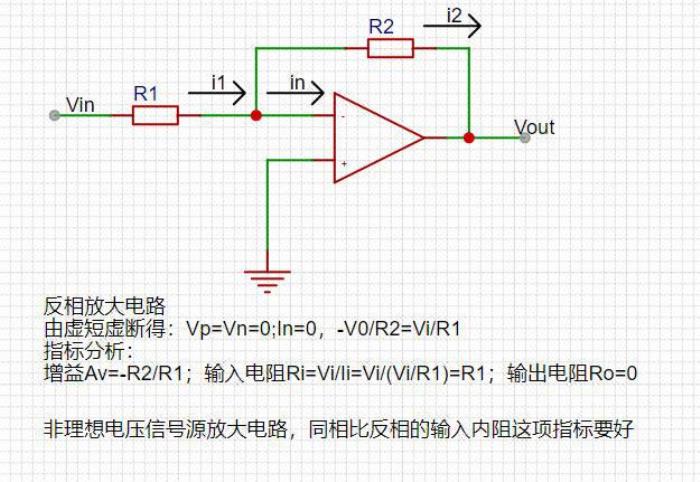 電路板打樣設(shè)計之運算放大電路