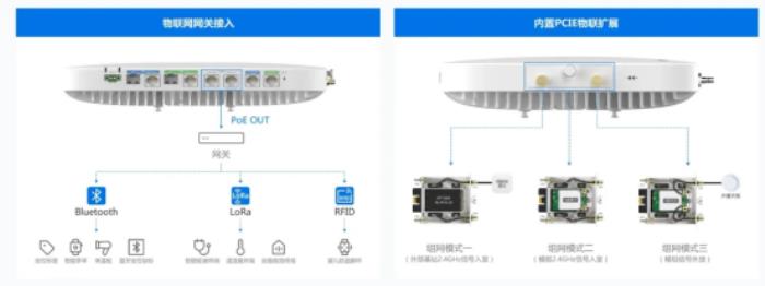 銳捷Wi-Fi 7 新一代全院零漫游解決方案創(chuàng)新發(fā)布，為智慧醫(yī)院建設(shè)注入新動(dòng)力
