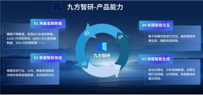 九方靈犀、九方智研問(wèn)世，九方智投打造投顧、投研“新引擎”