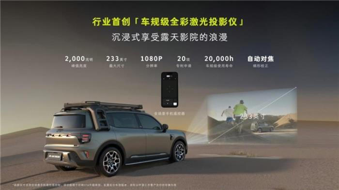 光峰科技獲評吉利汽車“優(yōu)秀供應(yīng)商”