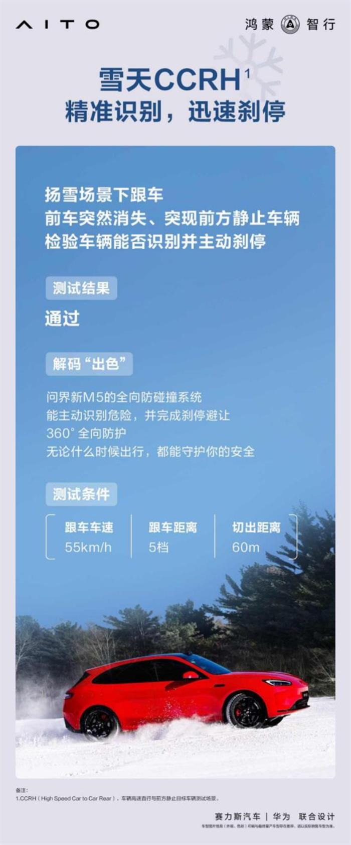 無懼低溫挑戰(zhàn)！問界新M5表現(xiàn)優(yōu)異，輕松通過冬季極限測試！