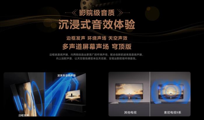索尼電視9系、7系閃耀“最佳電視”榜單