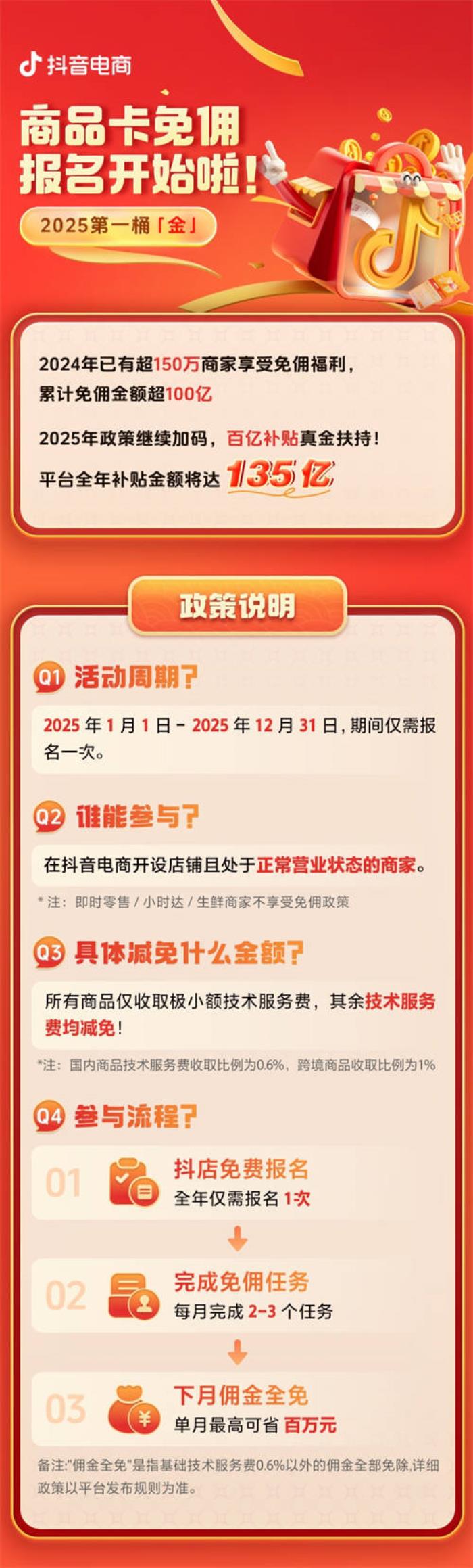 “免傭”時(shí)代來(lái)了！2025商家在抖音電商的第一桶金