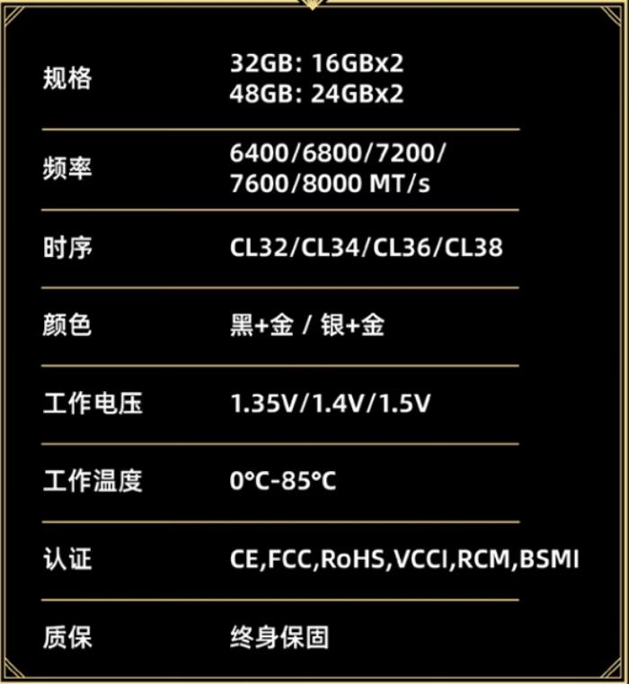 高頻戰(zhàn)力，量大管飽，墨云藏境7200 CL36 24GBx2國(guó)風(fēng)內(nèi)存實(shí)測(cè)體驗(yàn)