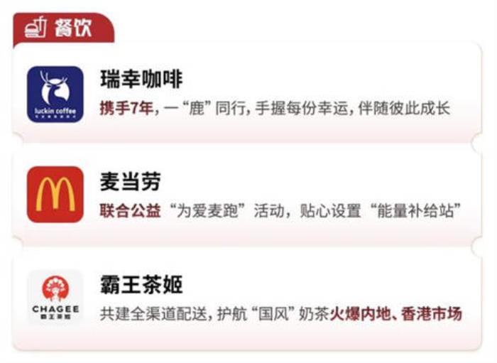順豐同城“春節(jié)不打烊”，充分保障全場(chǎng)景即配需求