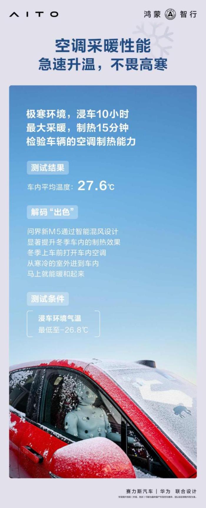 冬季出行可靠之選！問(wèn)界新M5優(yōu)異表現(xiàn)輕松通過(guò)牙克石冬測(cè)