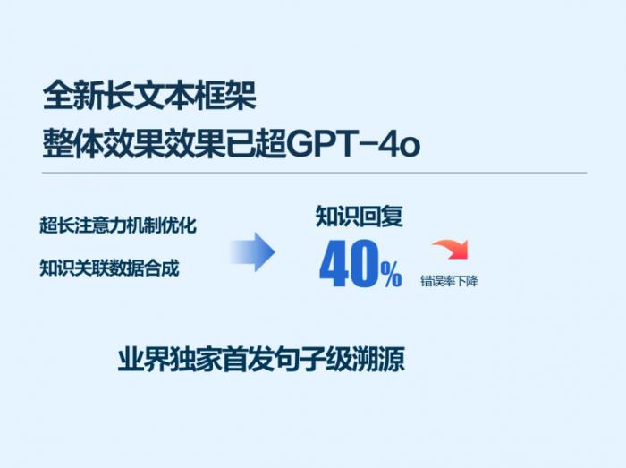 訊飛星火X1成為全國產(chǎn)算力平臺(tái)上唯一的深度推理大模型