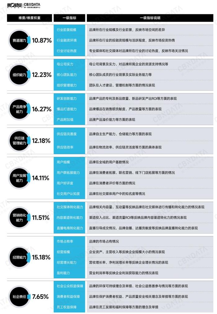從內突破，重塑心力 