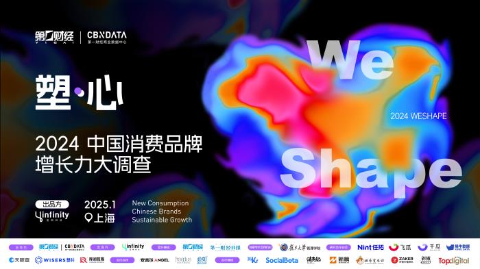 從內突破，重塑心力 