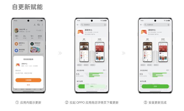 下載安裝提效20%，OPPO全渠道增長解決方案正式上線