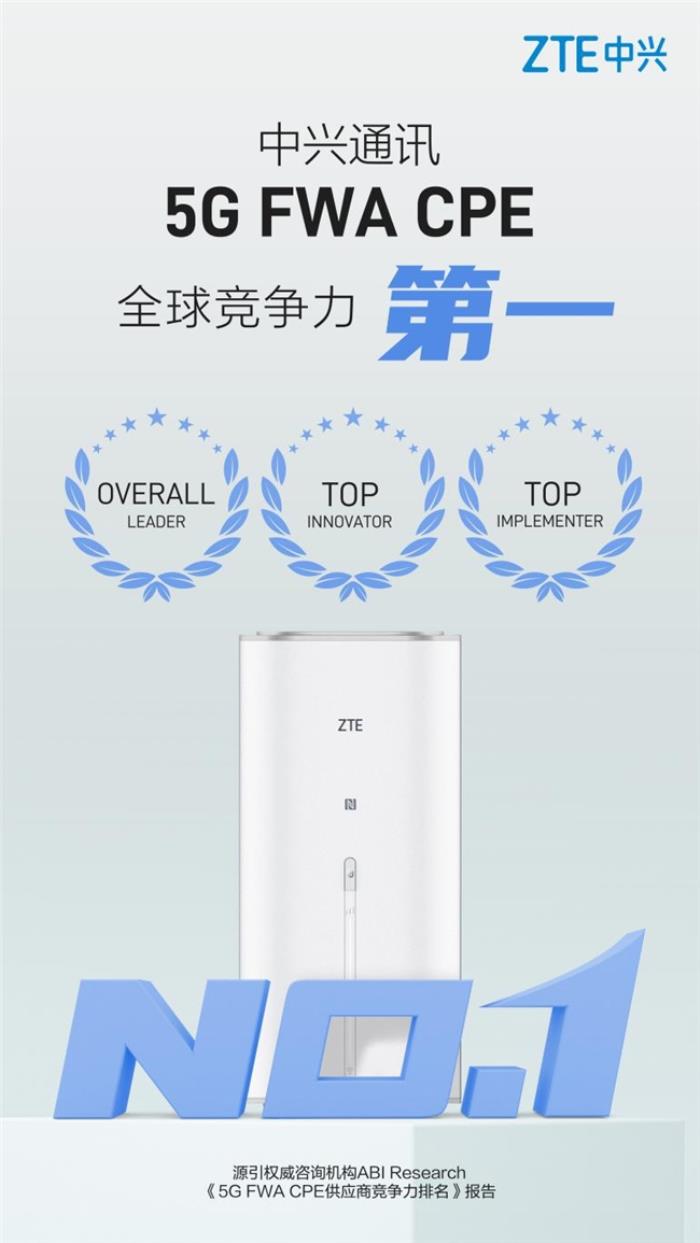 AI 賦能移動互聯(lián)創(chuàng)新，中興通訊問鼎5G FWA CPE全球競爭力榜首