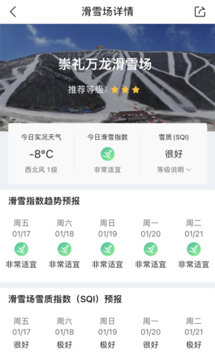 春節(jié)長假去哪滑雪？這份墨跡天氣滑雪場清單請收好！